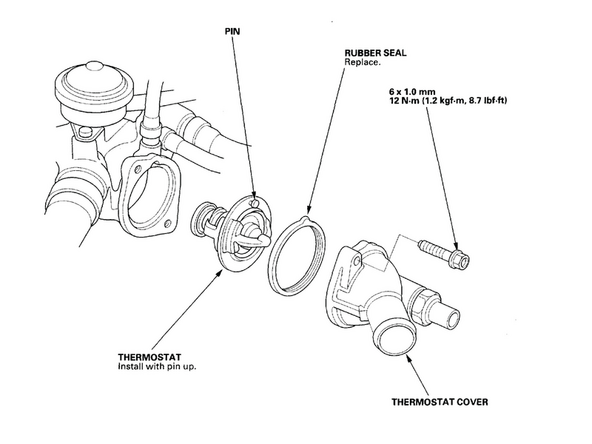 Install with the pin up. Do not install upside down.