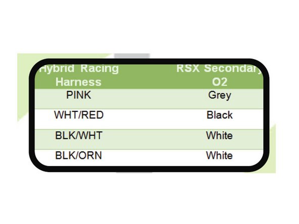 If you are running a KPRO ECU you can SKIP THIS STEP. You will need to source this connector from your OEM engine harness make sure to leave 2-3in of wire for you to make all of your connections.