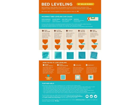 Tim also has a guide on this. Here are some neat pics. I'll do this part again soon.