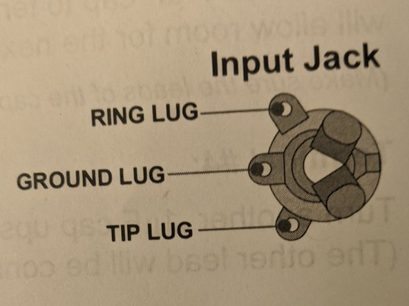The input jack has 3 lugs and the output jack has 2 lugs. Convention says to mount the input on the right and output on the left, but it doesn’t really matter. Go off of what the kit says.