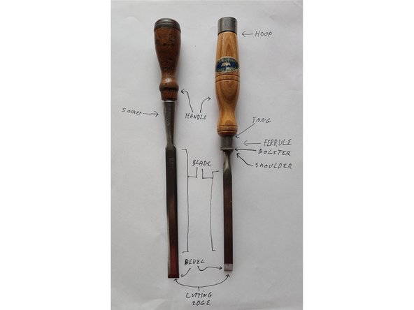 There are a lot of types of chisels available, they all do various jobs, some can do everything, but others are better at a certain thing, some are so specialized they cannot do certain things. We are going to look at 4 major categories. There are more.