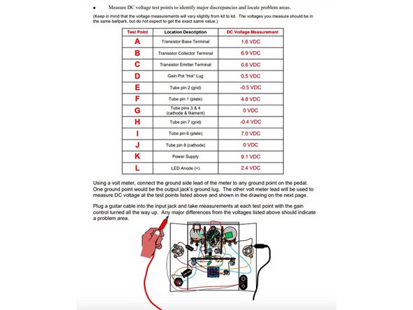 It's common to have a component improperly contacting the enclosure or another component. Potentiometers, output and input jacks, and switches are common sources of shorts because they have large portions of exposed metal. If you find a point where components might be touching (see yellow circle), separate them with electric tape.
