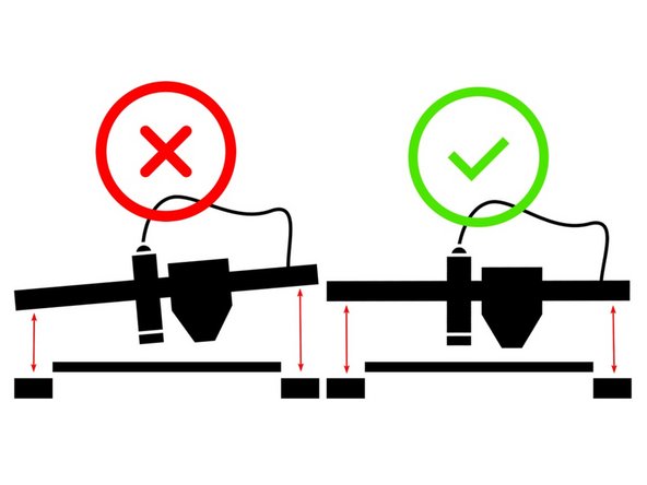 Bed leveling means checking the distance between the nozzle and the bed at different points of the bed. Always check that the bed is level before starting a print, it will help with adhesion and layer height issues.