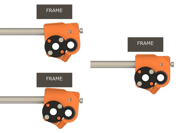 Not all X axis have the exact same length because of tolerances. This step will adjust the X end idler to your X axis length.