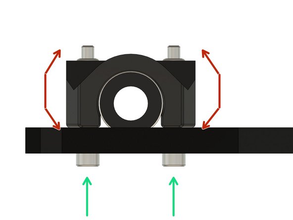 Take your time with this step. It is important that it is done correctly or it  can cause issues later with your printer. Do not over-tighten the bearings or you may cause permanent damage to them.