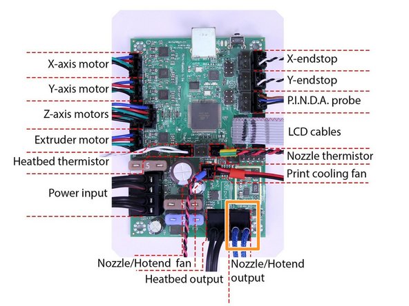 Turn the printer off.