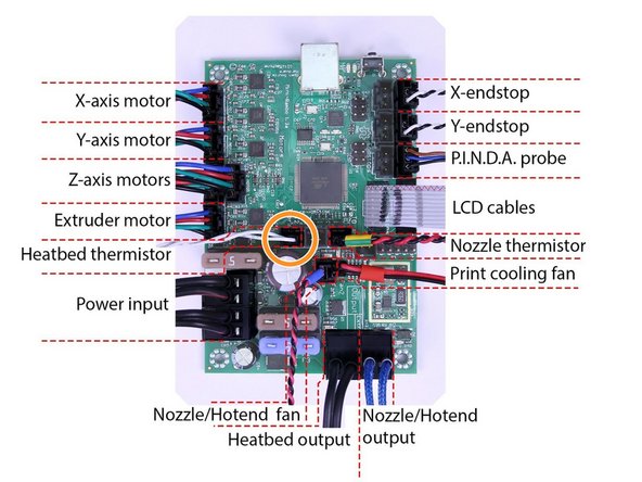 Preheat the heated bed and extruder for PLA temperature through the Preheat menu of your printer.
