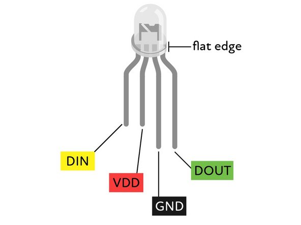 Orientation of the pins are signified by the lengths of the legs.