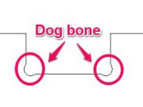 Dog bone fillets allow two mating pieces of material to come together completely, accounting for the inability of  the router to make a square corner in a part.