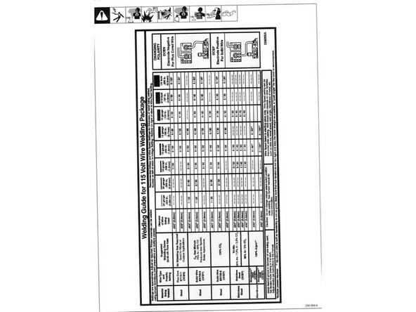 Welding Guide for 115 We are configured for: Material Being Welded  Steel Wire Type and Polarity Setting Solid Wire ER70S-6 (DCEP) Suggested Shielding Gas 20-30 cfh Flow Rate C2s Gas Mixture 75% Argon / 25% CO2 Produces less Spatter Better