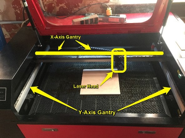 The X-Axis gantry allows the laser head to move left and right.