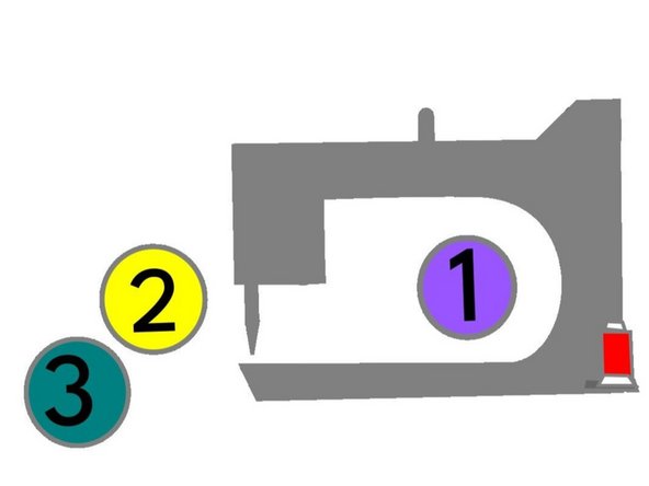 rollers, leader cloth, and roller latches. rollers are numbered 1-3, with 1 being the roller inside the machine. Leader cloth is the canvas fabric wrapped around them.