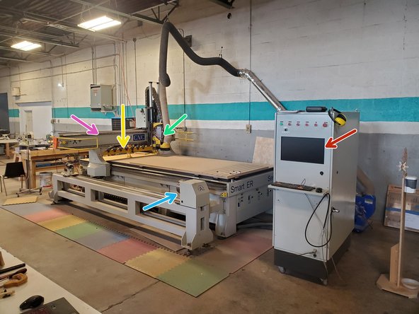 The machine consists of a X-axis gantry that rides along the Y-axis of the frame.