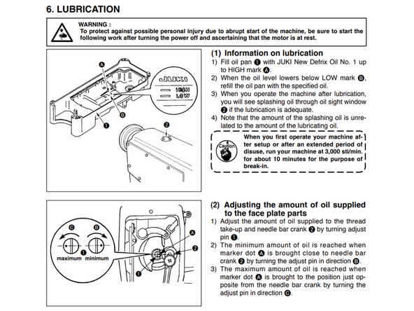 Oil the spots indicated on the diagrams. They do not need to be oiled every time you use them, but should be maintained frequently.