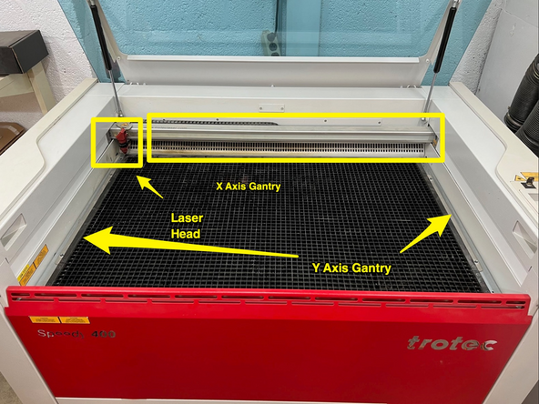 The X-Axis gantry allows the laser head to move left and right.
