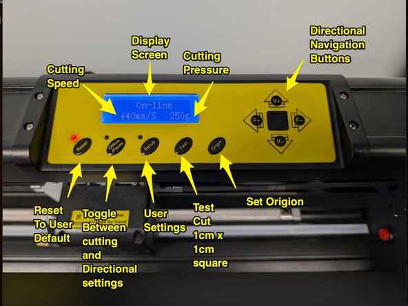Display Screen: Shows the current Mode/Status of the Cutter