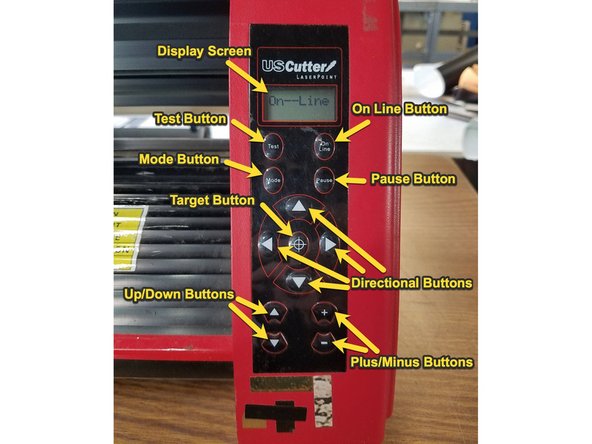 Display Screen: Shows the current Mode/Status of the Cutter