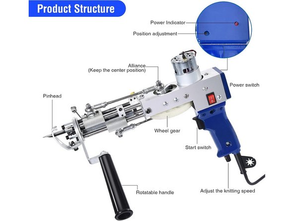 Power Switch turns the machine on and off. There is an indicator light on the back of the gun to show if it is powered on.