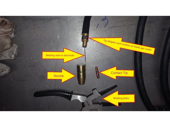 The mig tip can become clogged. If this happens, first see if running the ruff edge of the pliers or a wire over the mig tip will release the wire. If not, you may need to unscrew the mig tip and replace it with a new one.