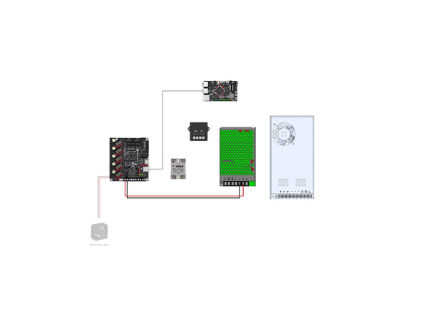 Fix the motor power cables from the 48v PSU to the control board as shown.