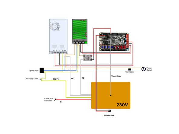If your mains voltage is 230V wire the bed according to this diagram.