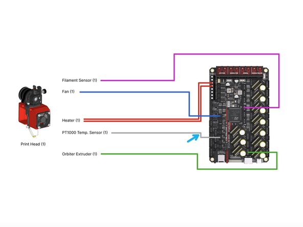 Connect the filament sensor to the control board as shown.