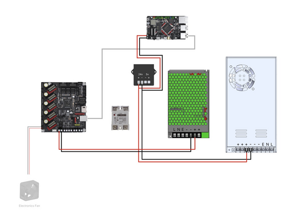Check that none of the cables are loose from their terminals.