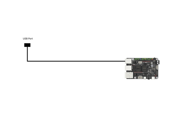 Connect the other end of the front USB port cable to a USB port on the Pi board.