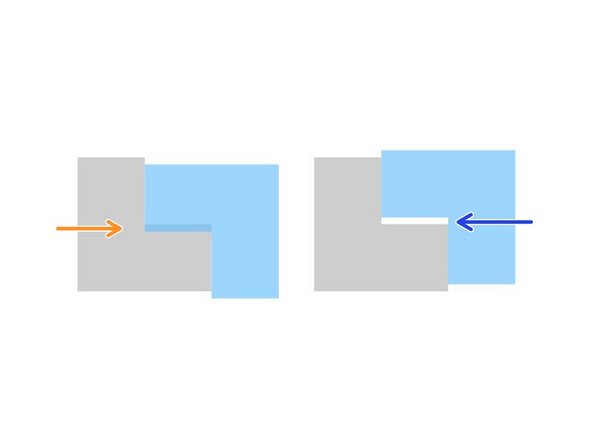 Overlapping in Y Direction: