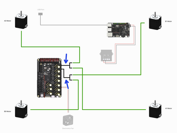 The diagram is orientated relative to the control board and shows the motors in the positions that they would be in if looking up from under the base.