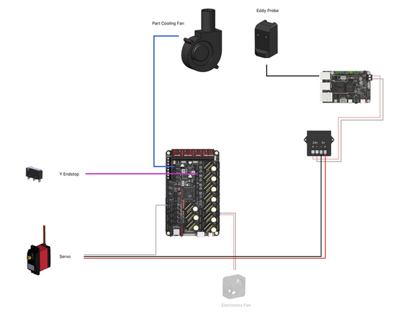 Wire the components as shown in the diagram.