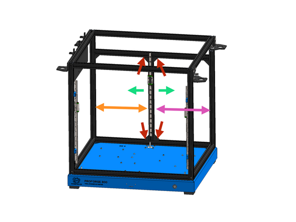 Loosen these bolts to be able to slide the extrusion.