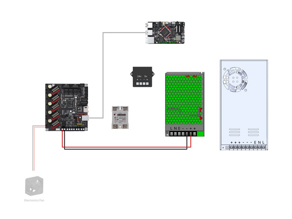 Fix the motor power cables from the 48v PSU to the control board as shown.