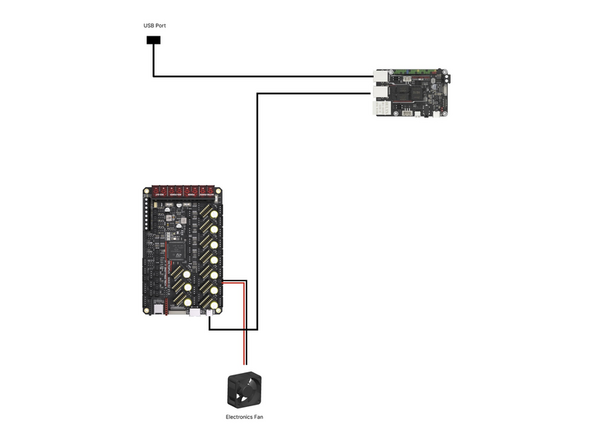Connect the fan to the Octopus Max control board as shown.