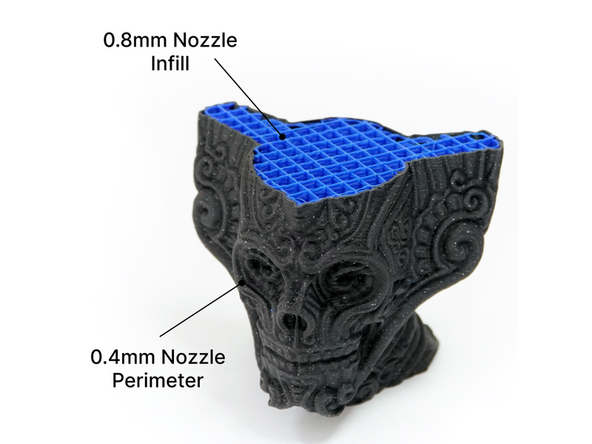 Owning a Tool Changer 3D Printer unlocks new ways to print, we recommend trying some of the following: