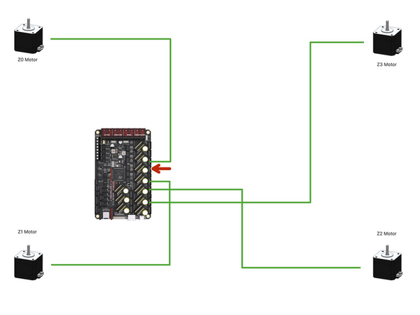 The diagram is orientated relative to the control board and shows the motors in the positions that they would be in if looking up from under the base.