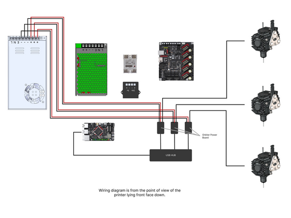 The USB cable for the Orbiter v3 is 1.5M and will stop short of entering the base. Continue wiring as shown in the diagram but with the small USB power board outside of the base.
