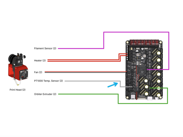 Connect the filament sensor to the control board as shown.
