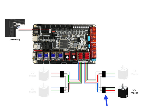 Feed the Gantry C and X-Endstop cables through the part cooling fan sleeving and into the electronics box.