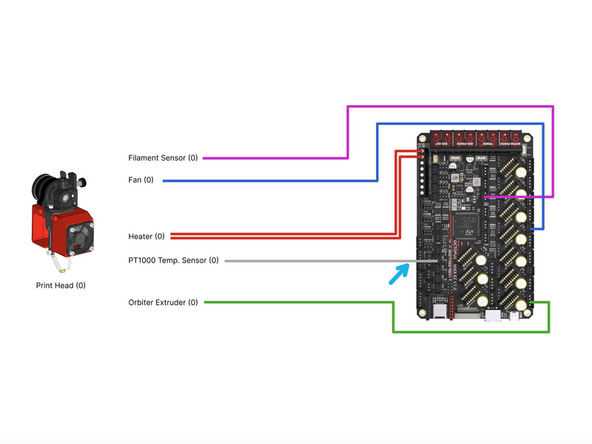 Connect the filament sensor to the control board as shown.