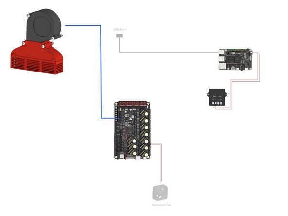 Complete this step if you have the enclosure upgrade installed.