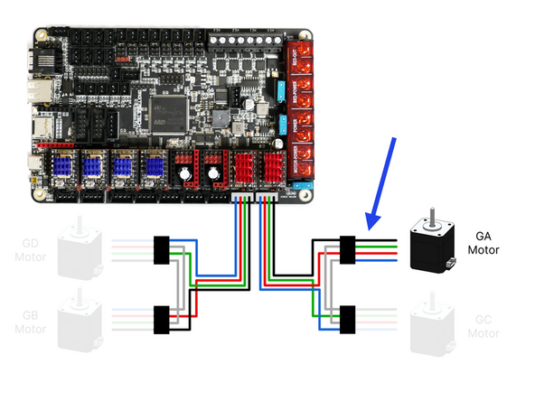 Start with the Gantry A motor at the front left.