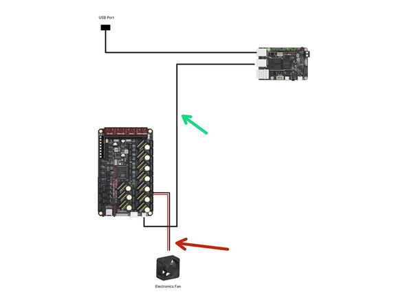 Connect the fan to the Octopus Max control board as shown.