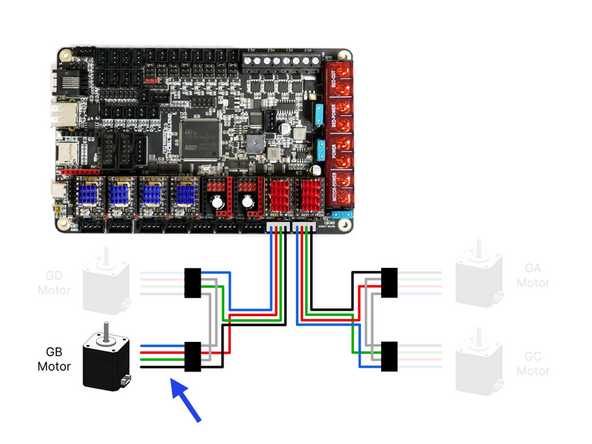 Connect the GB cable the gantry B motor in the rear left.