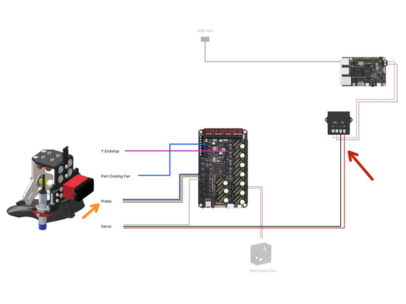 See the next step if you are building v4.2