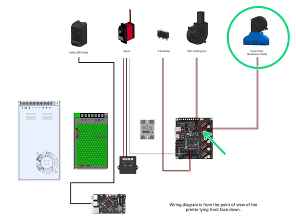Connect the fan, via the extension cable, to the mainboard if you have not already done so.