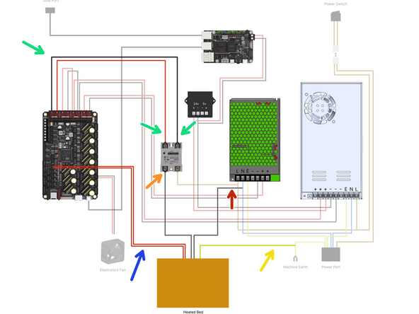 Wire the heated bed as shown: