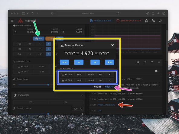 Home all of the axes again.