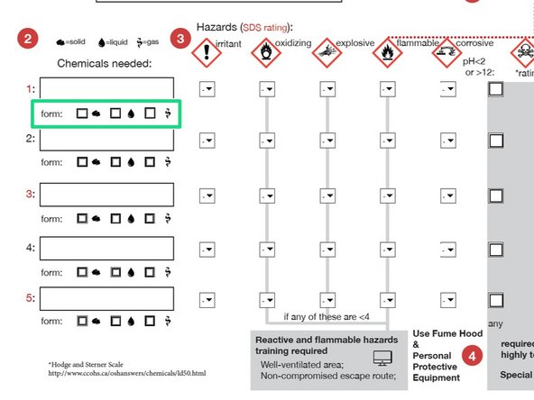 Indicate the state (solid, liquid, gas)