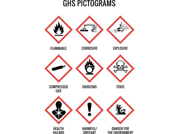 Know your potential hazards from the Safety Data Sheet (You will do this in Step 1).